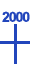 2000